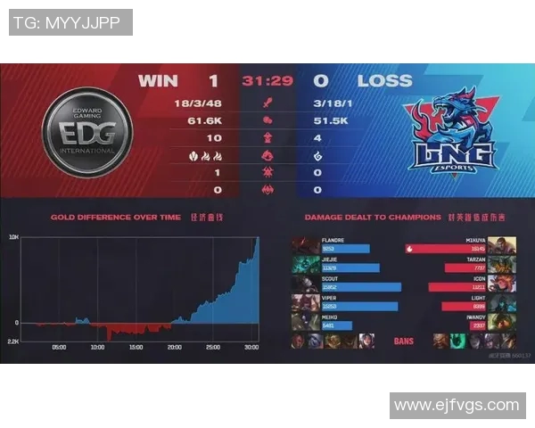 Fengyue2026LPL春季赛中辅助角色如何有效保护队友提升胜率分析