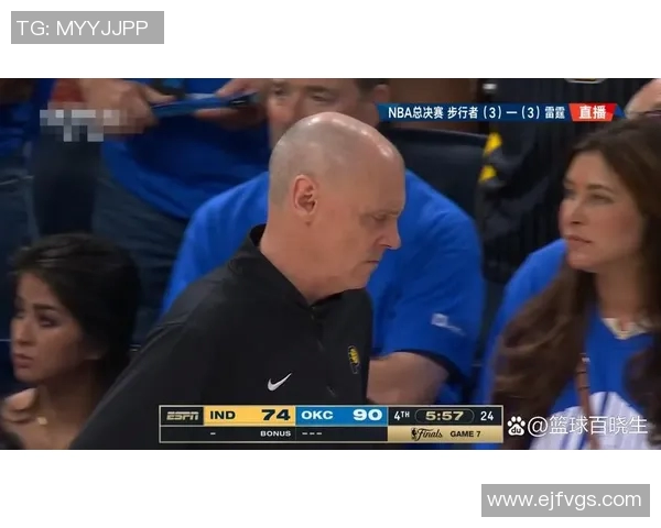 雷霆主帅谈球队季后赛前景：信心满满